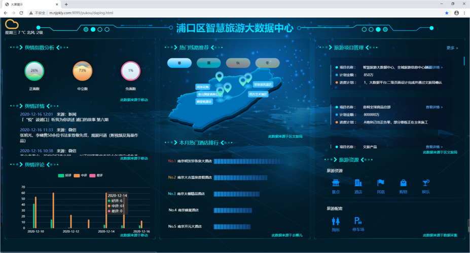 探寻JSP页面取整的奥秘,技术与智慧的融合 探寻JSP页面取整的奥秘,技术与智慧的融合 服务器/数据库