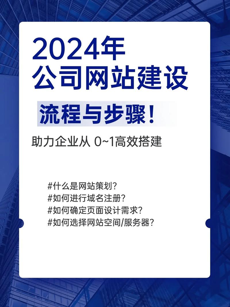 搭建两个网站的方法与心得 搭建两个网站的方法与心得 Web前端