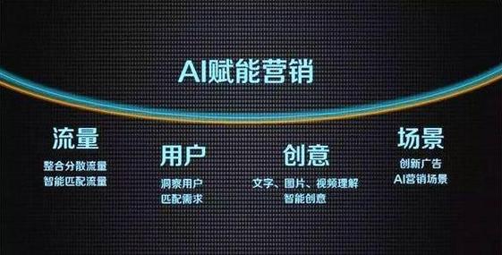 津市SEO托管,助力企业腾飞的网络营销新选择 建站教程 津市SEO托管,助力企业腾飞的网络营销新选择 津市SEO托管,助力企业腾飞的网络营销新选择 建站教程
