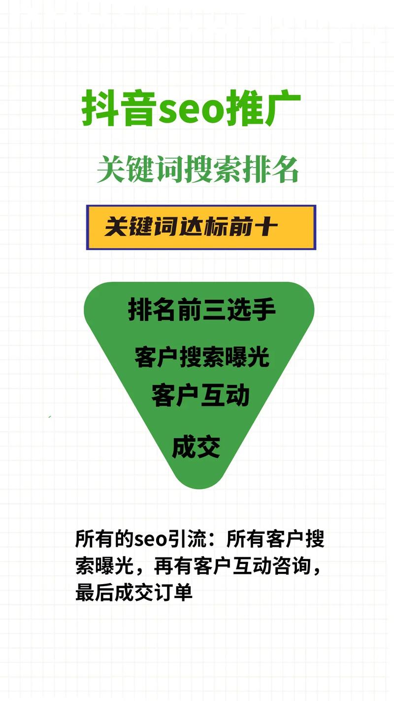 神马SEO方法,打造高效搜索引擎优化步骤，提升网站排名 神马SEO方法,打造高效搜索引擎优化步骤，提升网站排名 建站教程