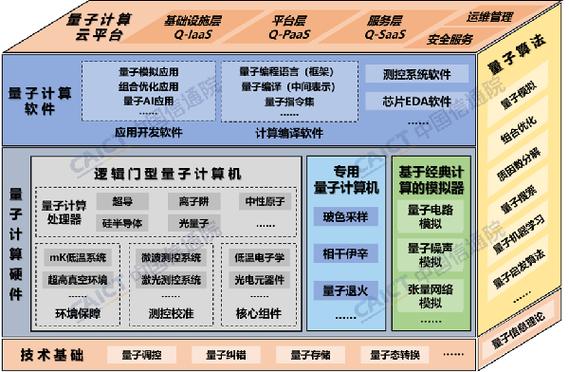 移动端技术在JSP开发中的应用与发展 移动端技术在JSP开发中的应用与发展 友链在线