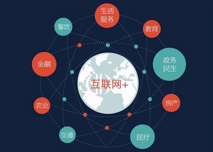 网络时代下的JSP 显示,技术与传播的完美融合 友链在线 网络时代下的JSP 显示,技术与传播的完美融合 网络时代下的JSP 显示,技术与传播的完美融合 友链在线