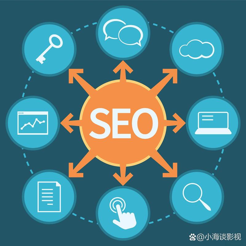 顺德SEO推广,助力企业互联网时代崭露头角 WordPress教程 顺德SEO推广,助力企业互联网时代崭露头角 顺德SEO推广,助力企业互联网时代崭露头角 WordPress教程