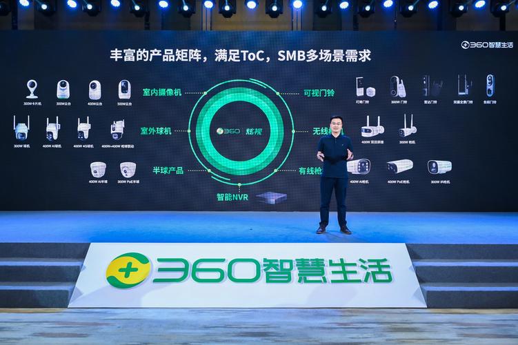 360同款搜索,开启智慧生活新篇章 360同款搜索,开启智慧生活新篇章 WordPress教程