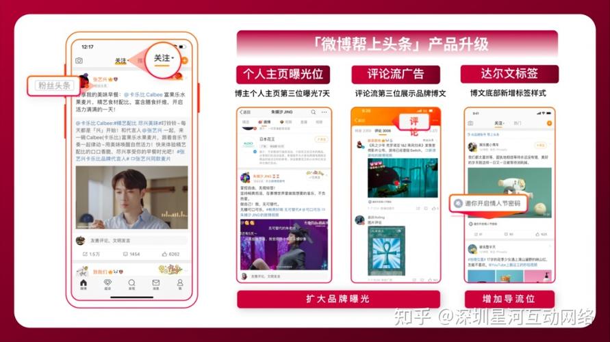 CCAV头条规则分析,助力新媒体时代内容创作与传播 CCAV头条规则分析,助力新媒体时代内容创作与传播 友链在线