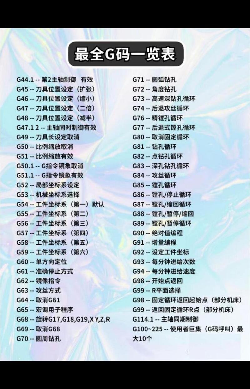 G102程序代码,技术创新与行业应用的典范 G102程序代码,技术创新与行业应用的典范 友链在线