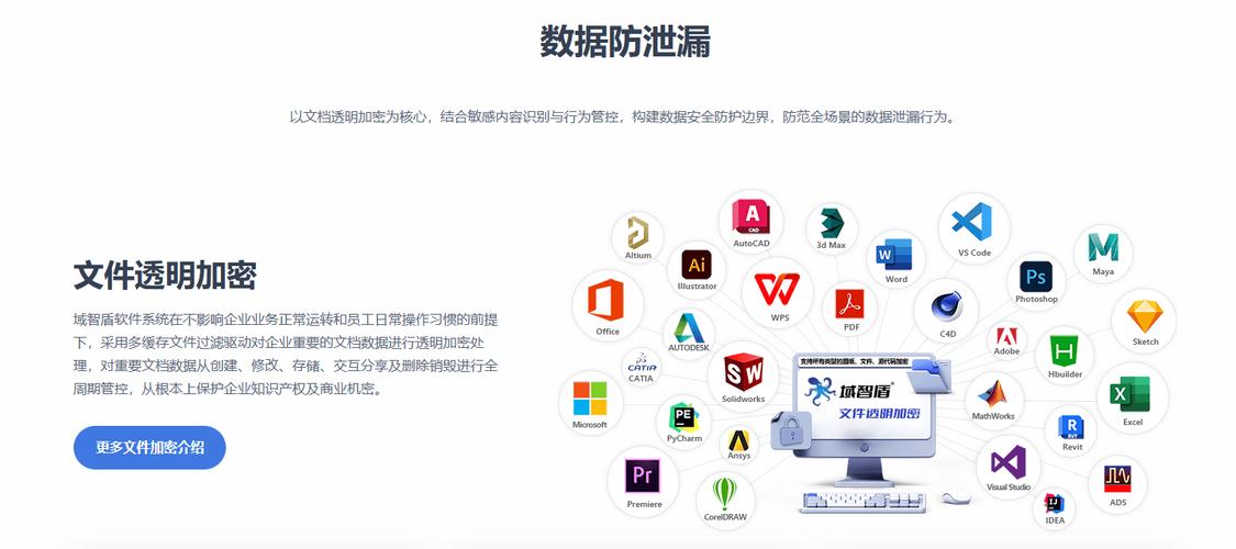 PHP7加密技术,保障数据安全的利刃 PHP7加密技术,保障数据安全的利刃 WordPress教程