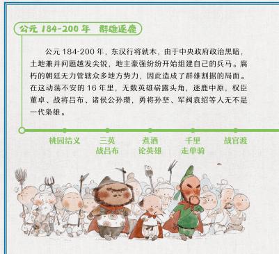 三国英魂27,历史与传说的交织,介绍三国时期的英勇壮举 建站教程 三国英魂27,历史与传说的交织,介绍三国时期的英勇壮举 三国英魂27,历史与传说的交织,介绍三国时期的英勇壮举 建站教程