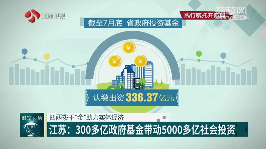 中原联创基金,引领投资新风尚,助力实体经济腾飞 建站教程 中原联创基金,引领投资新风尚,助力实体经济腾飞 中原联创基金,引领投资新风尚,助力实体经济腾飞 建站教程