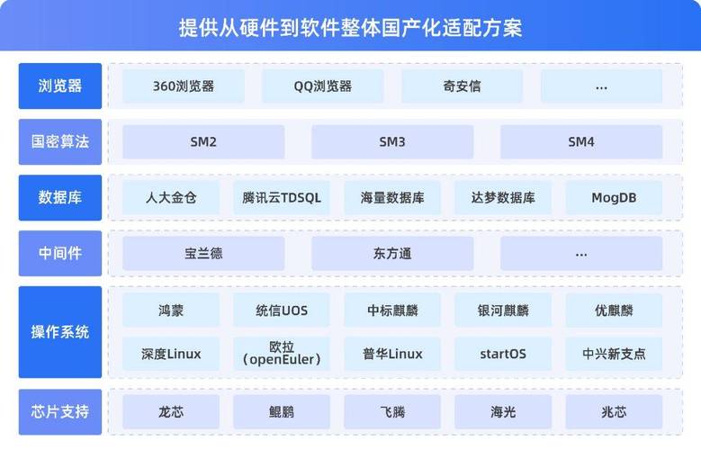 中无人机申购代码背后的科技盛宴,创新与突破的完美融合 服务器/数据库 中无人机申购代码背后的科技盛宴,创新与突破的完美融合 中无人机申购代码背后的科技盛宴,创新与突破的完美融合 服务器/数据库