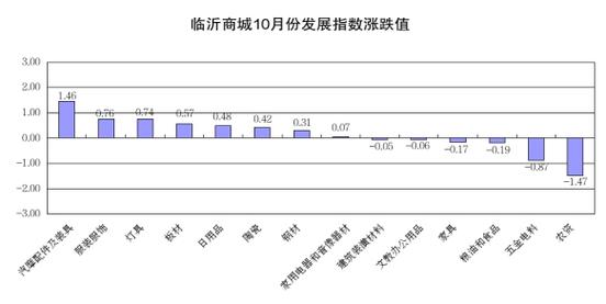 介绍临沂设计网站价格之谜,性价比之选，助力企业发展 介绍临沂设计网站价格之谜,性价比之选，助力企业发展 建站教程
