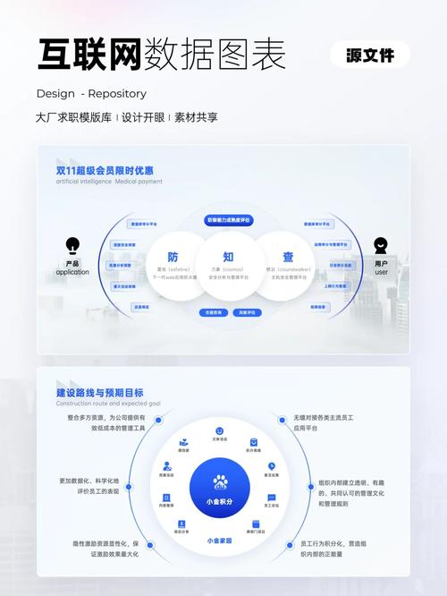 介绍大厂设计团队,创新之源，美学之巅 介绍大厂设计团队,创新之源，美学之巅 建站教程