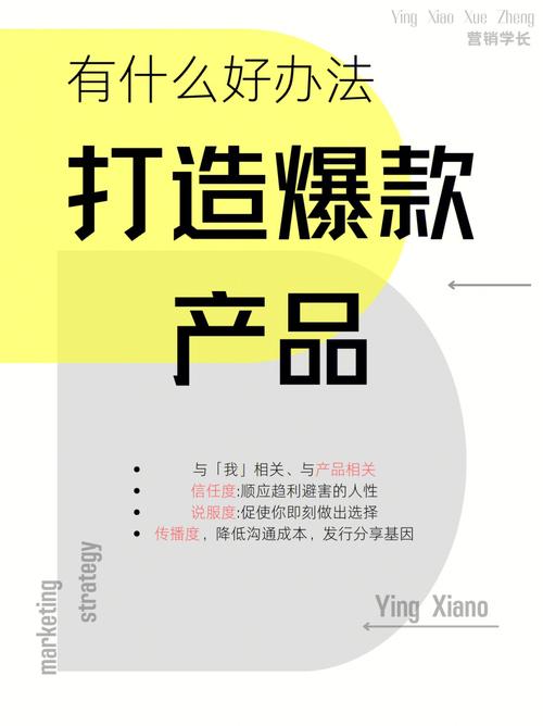 介绍电商文案设计之路,如何打造爆款产品文案 介绍电商文案设计之路,如何打造爆款产品文案 SEO教程