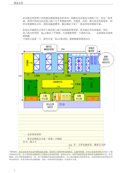 仓库规划设计,打造高效物流的基石 仓库规划设计,打造高效物流的基石 服务器/数据库