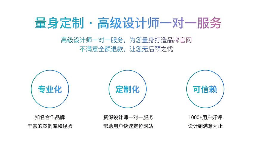 企业展示网站,打造现代企业形象的数字名片 企业展示网站,打造现代企业形象的数字名片 服务器/数据库