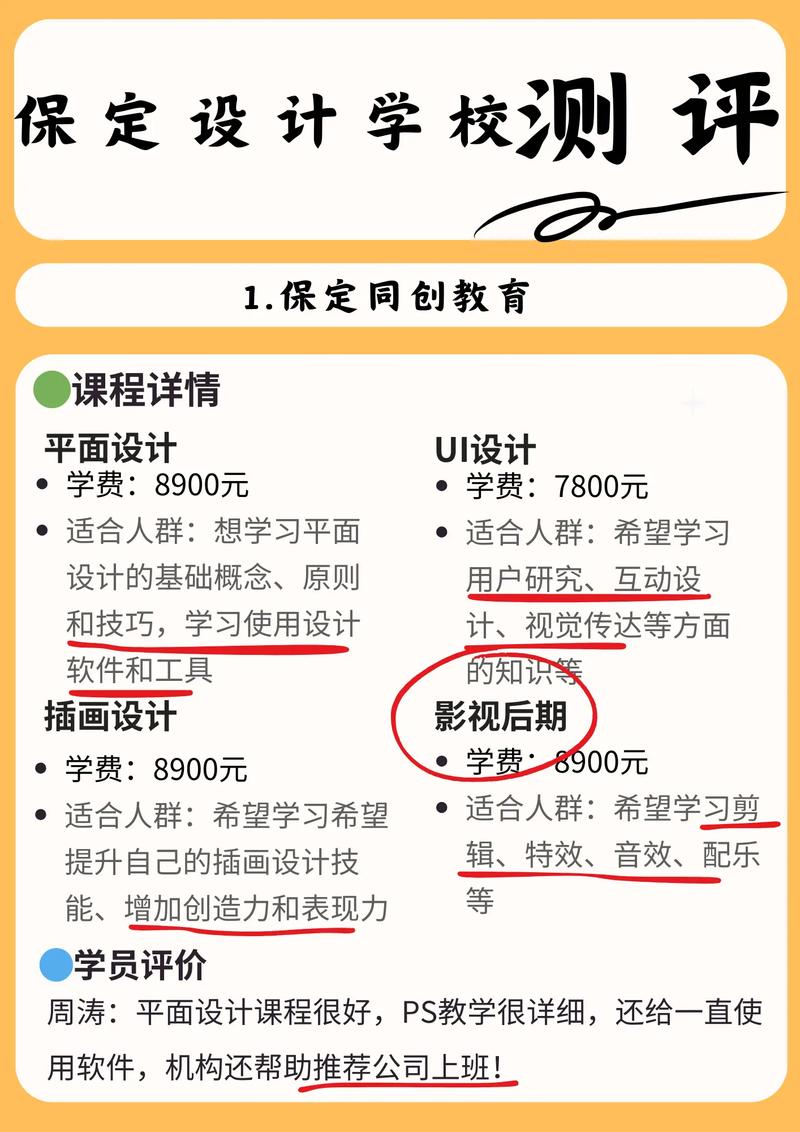 保定网站设计收费介绍,品质与价值的完美融合 保定网站设计收费介绍,品质与价值的完美融合 服务器/数据库