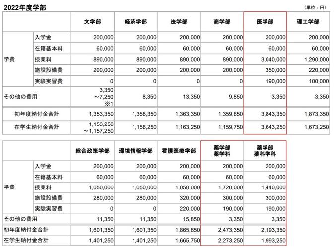 初中网站设计费用分析,性价比之选，助力教育信息化 初中网站设计费用分析,性价比之选，助力教育信息化 建站教程
