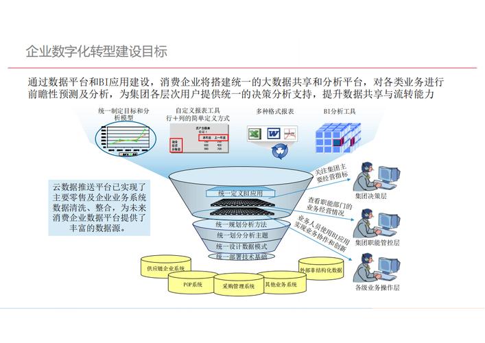 厚街专业网站设计,打造企业数字化转型的关键枢纽 厚街专业网站设计,打造企业数字化转型的关键枢纽 Web前端