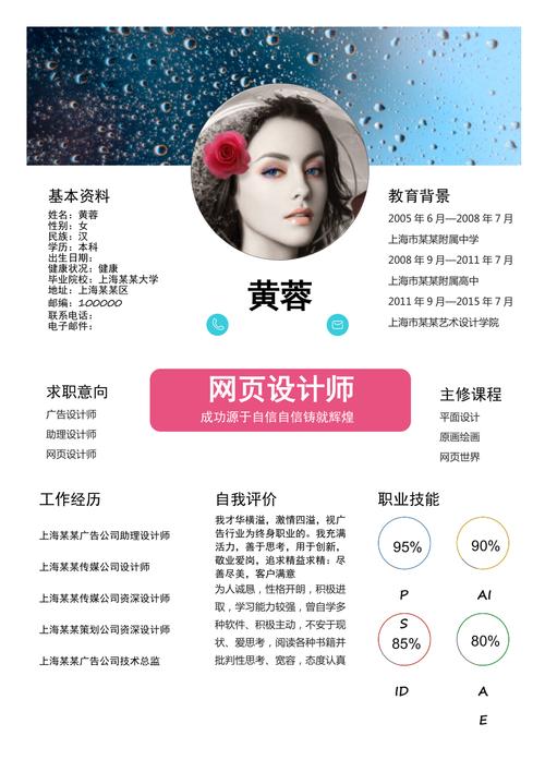 在线设计简历网站,助力职场精英打造个性化职业形象 SEO教程 在线设计简历网站,助力职场精英打造个性化职业形象 在线设计简历网站,助力职场精英打造个性化职业形象 SEO教程