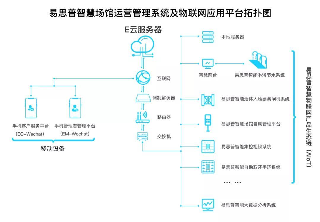 场馆素材网站设计,打造高效信息平台，助力场馆运营发展 场馆素材网站设计,打造高效信息平台，助力场馆运营发展 SEO教程
