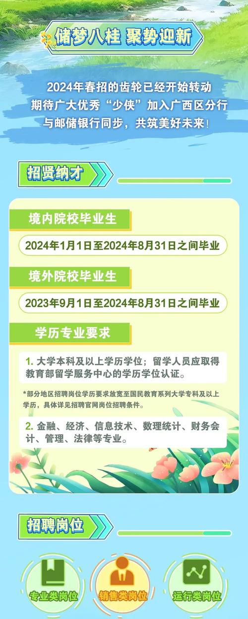 岑溪设计招聘网站,助力人才对接，共筑美好未来 岑溪设计招聘网站,助力人才对接，共筑美好未来 服务器/数据库