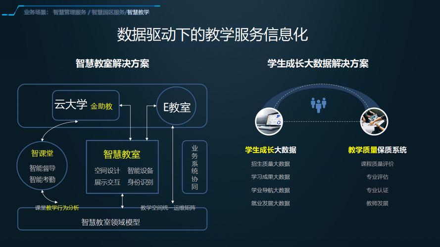 师宗网站设计方法,打造信息时代的教育新平台 师宗网站设计方法,打造信息时代的教育新平台 SEO教程