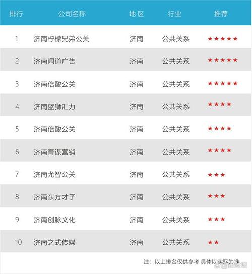微山网站设计公司,打造专业网站，助力企业腾飞 微山网站设计公司,打造专业网站，助力企业腾飞 SEO教程