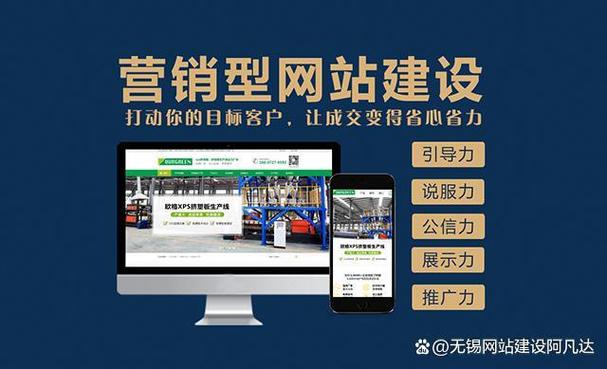 惠州广告网站设计,打造高效营销新平台 惠州广告网站设计,打造高效营销新平台 友链在线