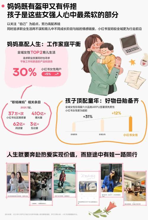 感衣_母婴网站设计，让育儿生活更温馨 感衣_母婴网站设计，让育儿生活更温馨 友链在线