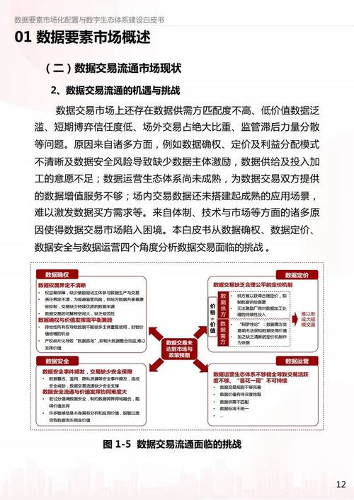 打造建筑网站首页，开启高效信息传达新篇章 打造建筑网站首页，开启高效信息传达新篇章 服务器/数据库