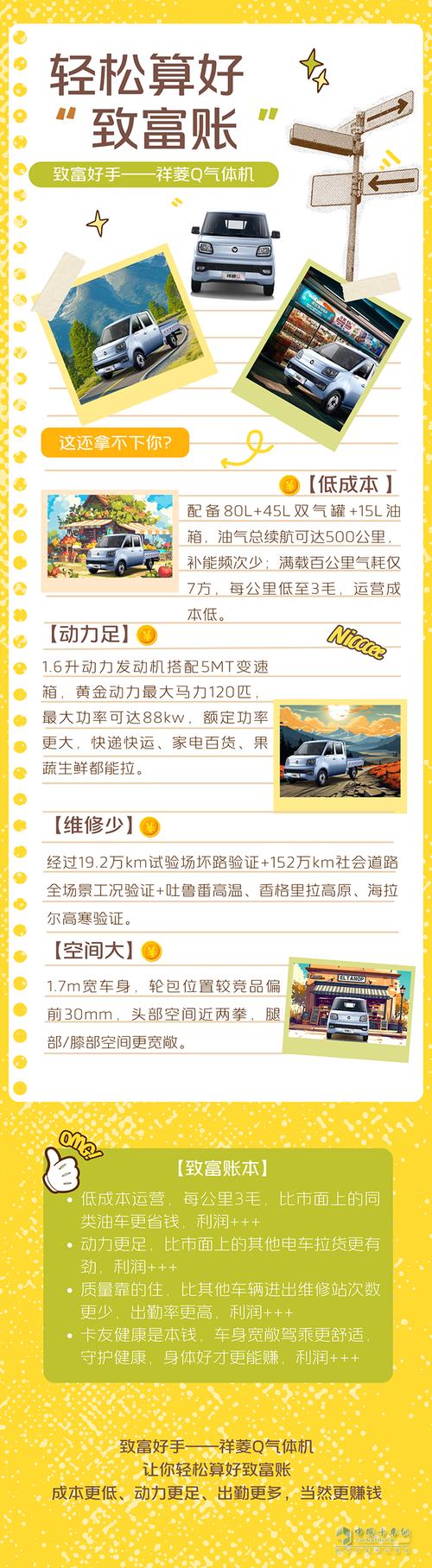 打造高效卡车销售网站,用户体验与营销步骤的双重升级 打造高效卡车销售网站,用户体验与营销步骤的双重升级 WordPress教程