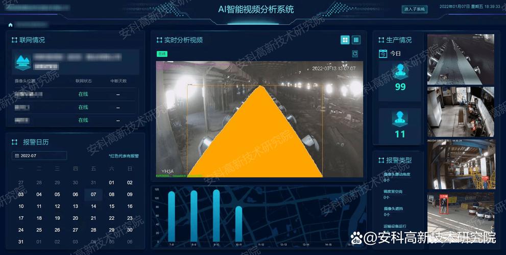 打造高效监测网站,视频设计关键要素分析 打造高效监测网站,视频设计关键要素分析 服务器/数据库