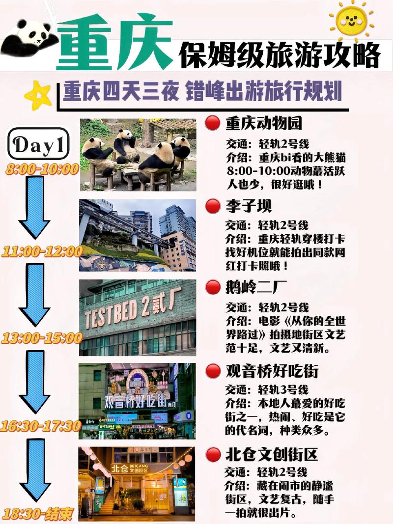 探寻山城魅力,重庆推荐网站详细分析 探寻山城魅力,重庆推荐网站详细分析 服务器/数据库