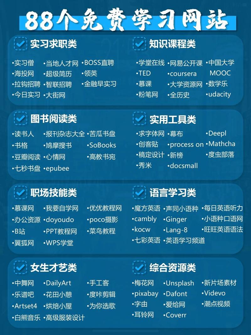 探寻网站设计学习的奥秘,从基础到实战 探寻网站设计学习的奥秘,从基础到实战 服务器/数据库