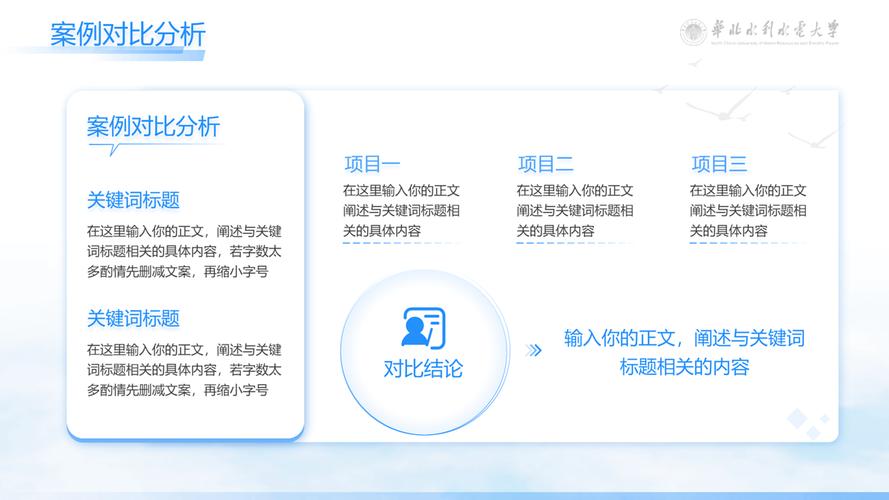 探析答辩模板网站设计,关键词布局的艺术与方法 探析答辩模板网站设计,关键词布局的艺术与方法 建站教程