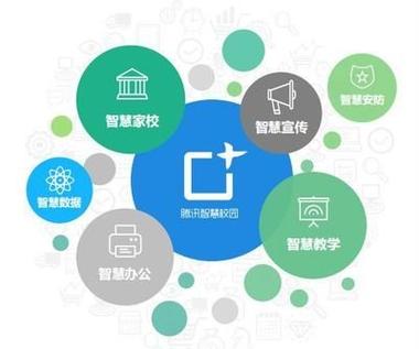 探秘招生网站设计,开启未来教育的智慧之门 探秘招生网站设计,开启未来教育的智慧之门 建站教程