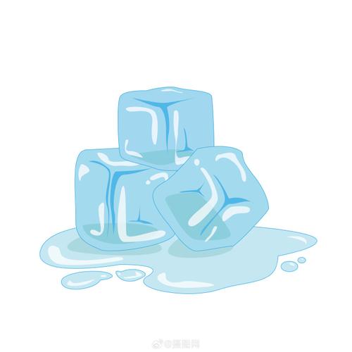 探索冰块素材网站,创意设计灵感之源 探索冰块素材网站,创意设计灵感之源 WordPress教程