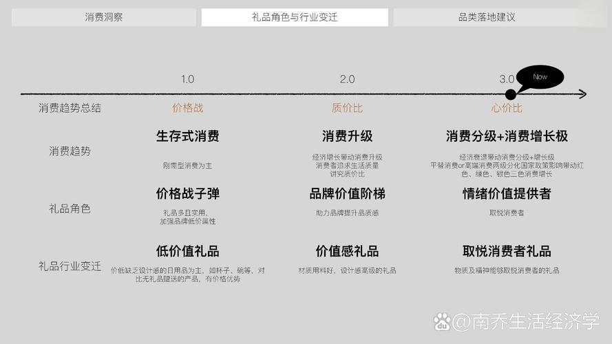探索平替网站的魅力,重塑网络消费新风尚 探索平替网站的魅力,重塑网络消费新风尚 建站教程
