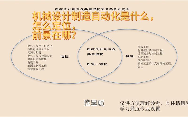机械设计公司引领制造业创新，打造高效智能制造解决方法 机械设计公司引领制造业创新，打造高效智能制造解决方法 建站教程