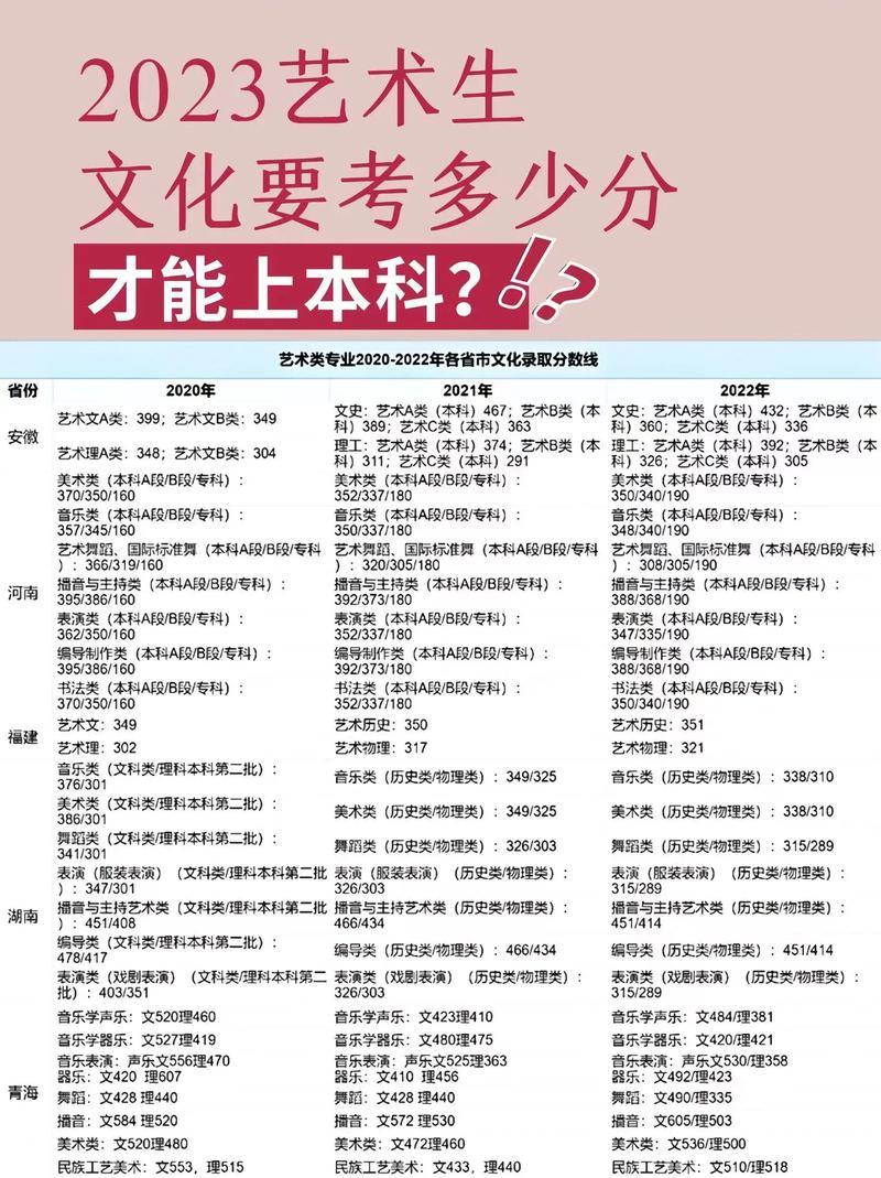 杰克文生,引领设计潮流，打造个性化网站体验 杰克文生,引领设计潮流，打造个性化网站体验 Web前端