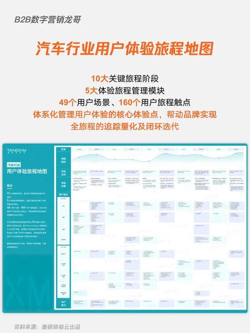 构建高效网站导航,让用户“一步到位”的旅程 构建高效网站导航,让用户“一步到位”的旅程 建站教程