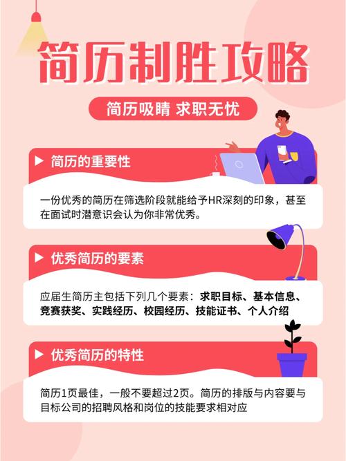 求职网站文章撰写攻略,如何运用关键词提升吸引力 求职网站文章撰写攻略,如何运用关键词提升吸引力 WordPress教程