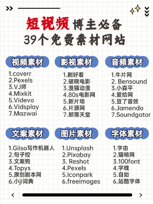短视频时代，介绍视频网站设计的艺术魅力 短视频时代，介绍视频网站设计的艺术魅力 服务器/数据库