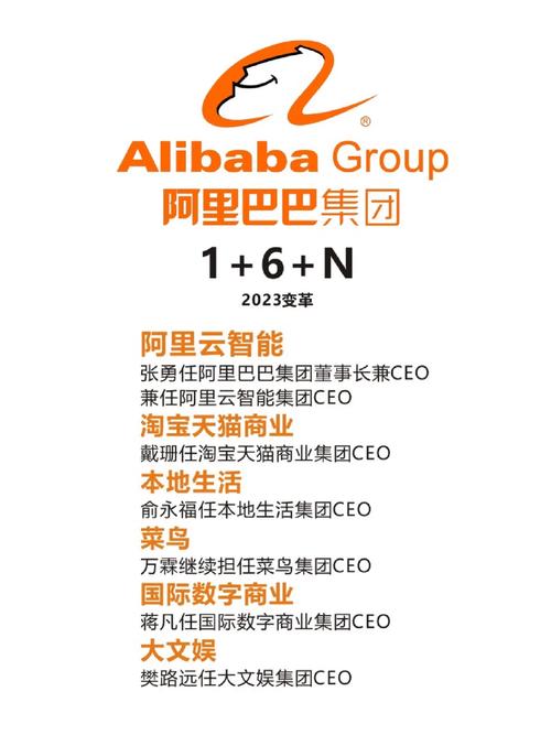 菜鸟导航,开启智慧生活的新时代 菜鸟导航,开启智慧生活的新时代 WordPress教程