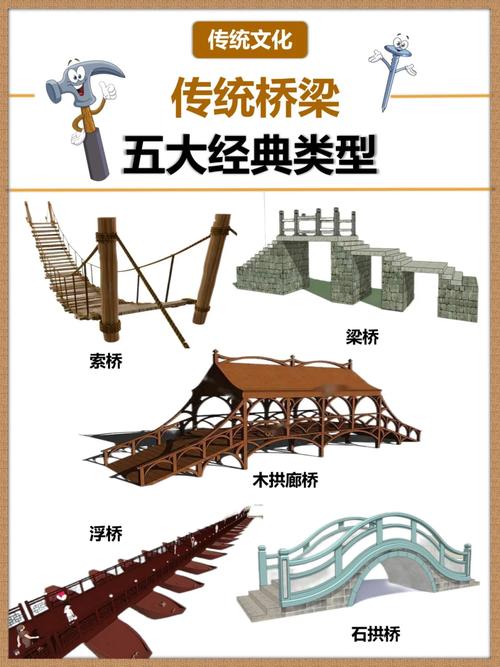 藏歌网站,传承与创新的文化桥梁 藏歌网站,传承与创新的文化桥梁 SEO教程
