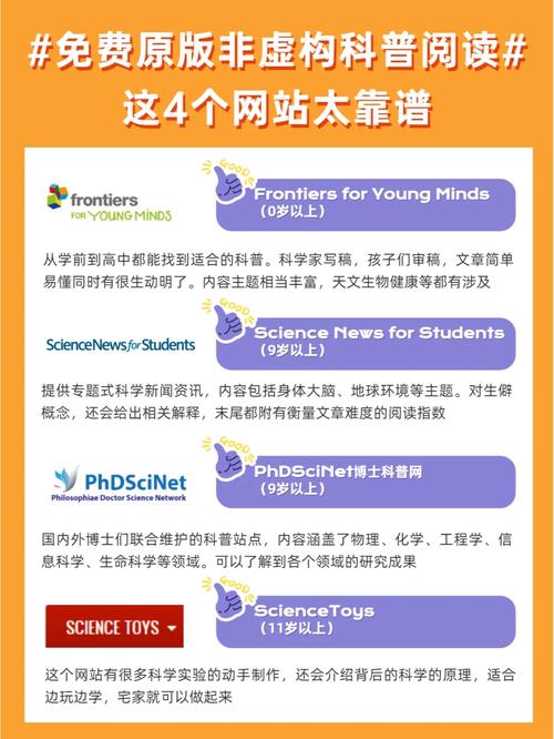 解码科学魅力,科普网站栏目设计分析 解码科学魅力,科普网站栏目设计分析 WordPress教程