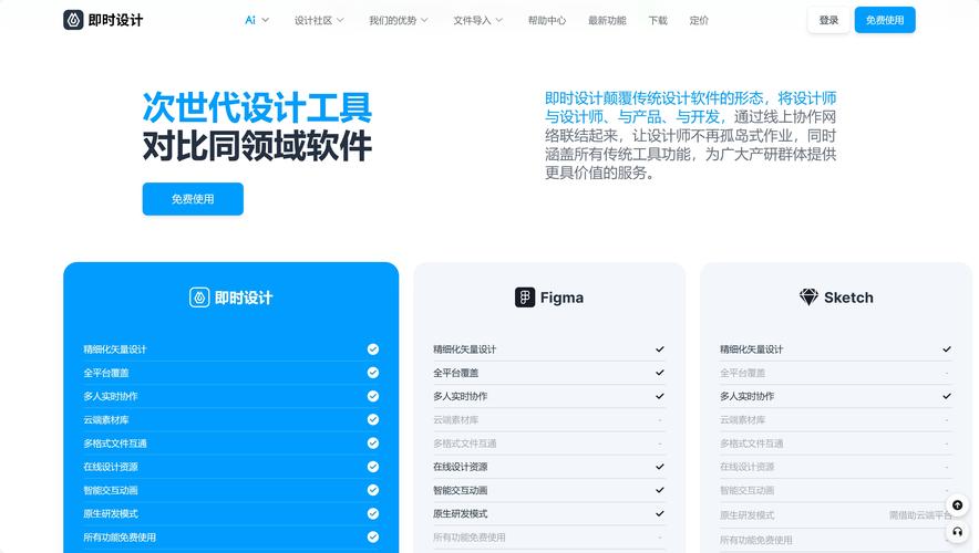 设计专业软件网站,创新设计领域的得力助手 设计专业软件网站,创新设计领域的得力助手 建站教程