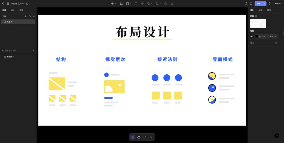 设计制作网站的五大关键要素，助您打造高效互动平台 设计制作网站的五大关键要素，助您打造高效互动平台 WordPress教程
