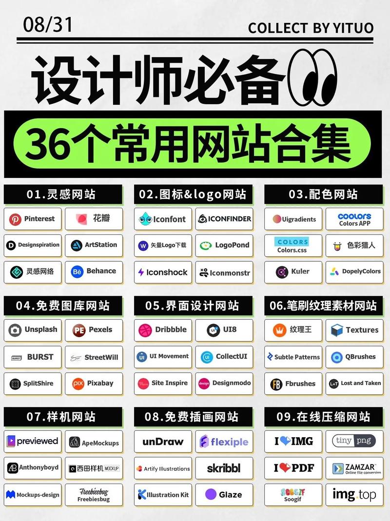 设计必备,盘点那些助力创意灵感的网站 设计必备,盘点那些助力创意灵感的网站 WordPress教程