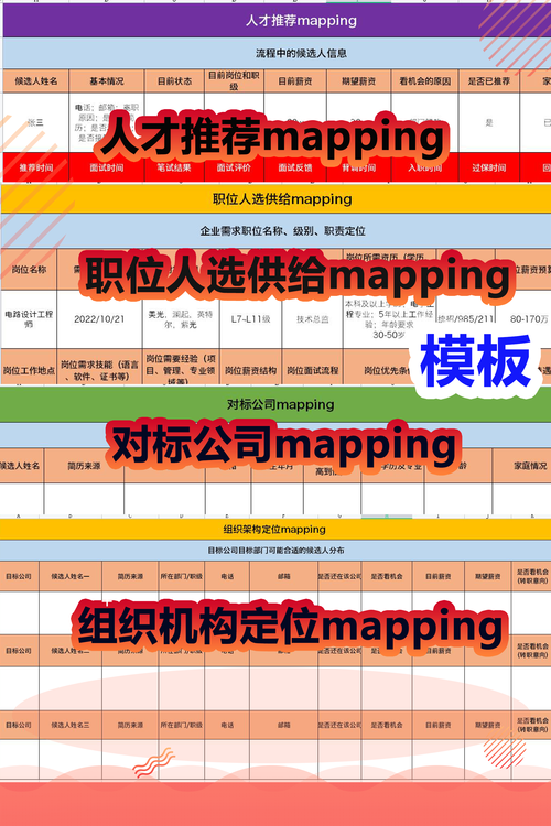 设计行业猎头网站,搭建人才桥梁，助力企业发展 设计行业猎头网站,搭建人才桥梁，助力企业发展 SEO教程